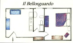 bellosguardo view